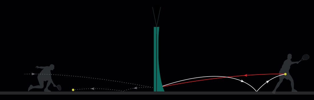 Gra na ściance do tenisa 