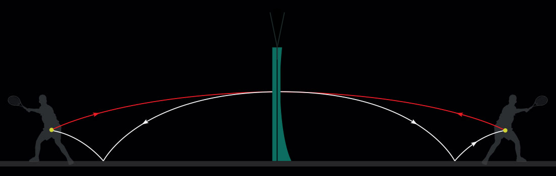 Gra w tenisa o ścianę
